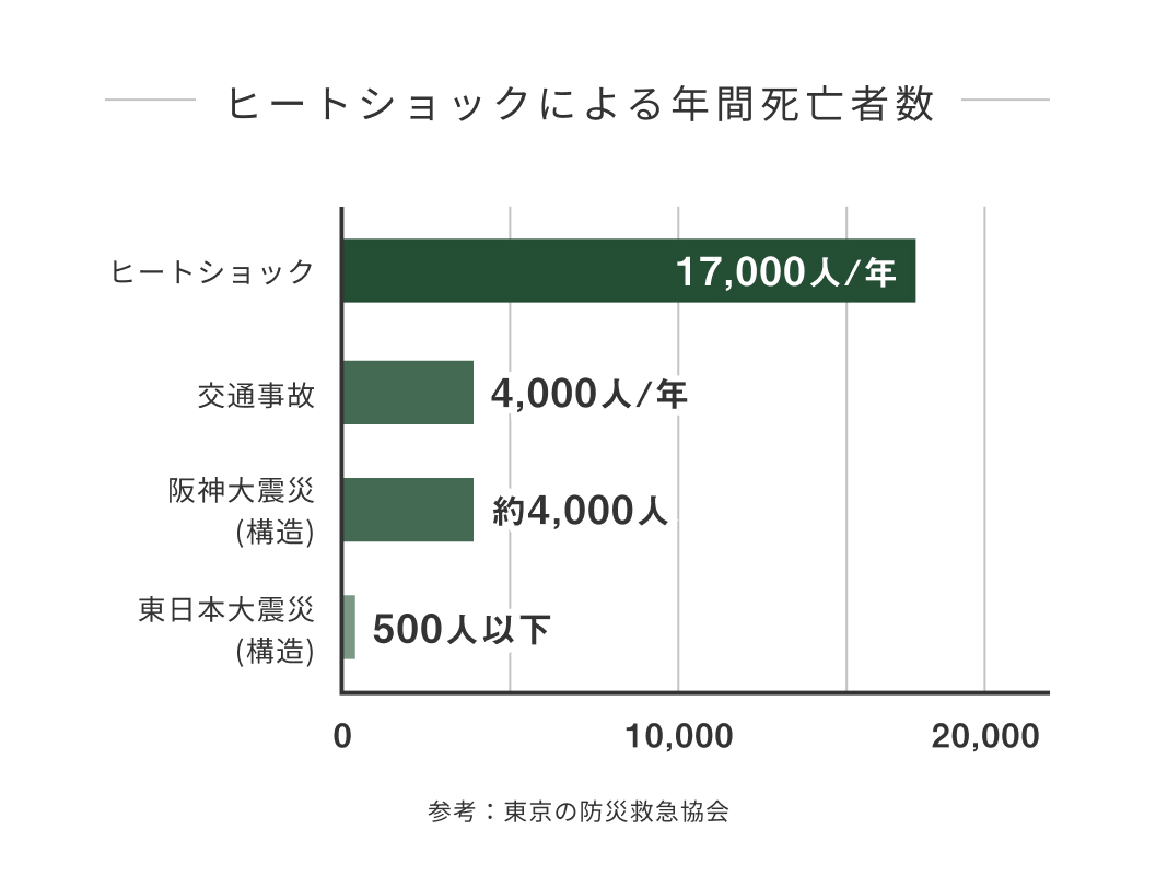 画像：森の香りがストレスを軽減し、集中力を高める